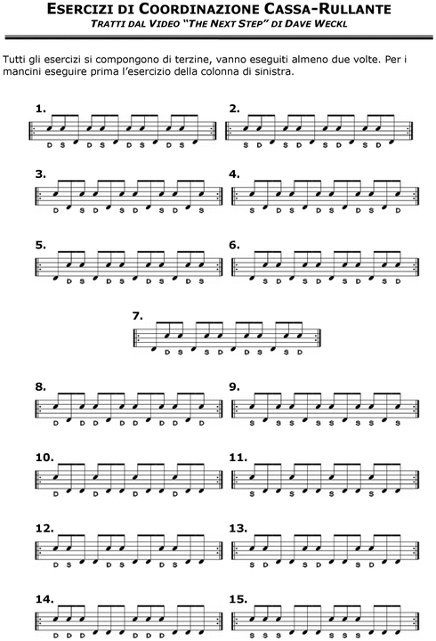 Product picture Dave Weckl - Drums Lessons - The Next Step ( partition )