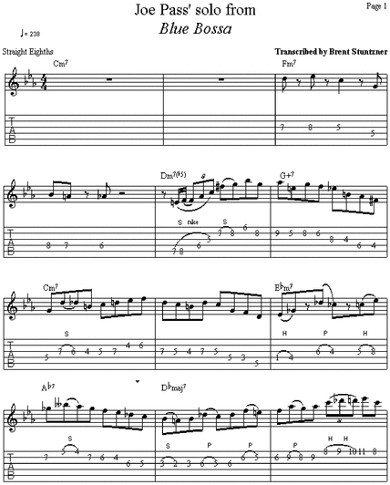 Product picture Joe Pass - Blue Bossa